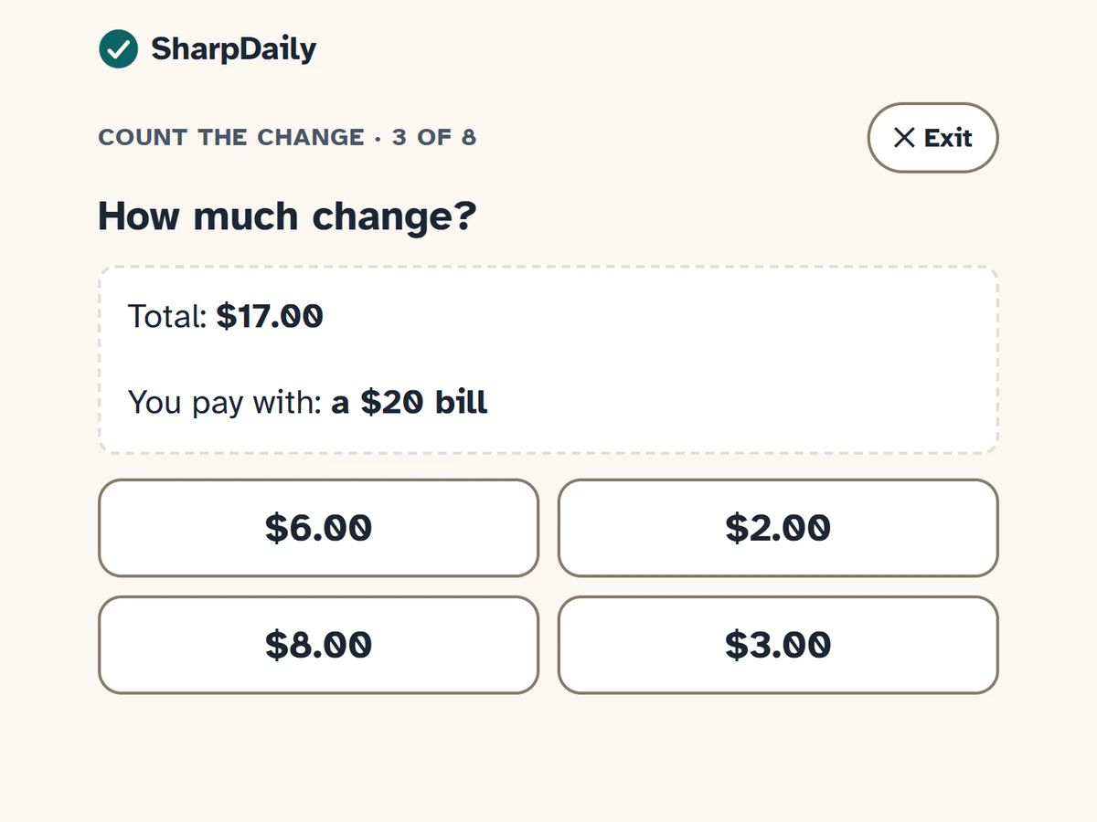 Count the Change at Level 2, question 3 of 8: a total of $17.00 paid with a $20 bill, and four answers: $6.00, $2.00, $8.00 and $3.00
